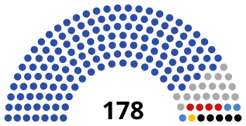 Состав Совета Федерации 08.10.2024-1.png