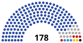 Состав Совета Федерации 12.08.2024.png